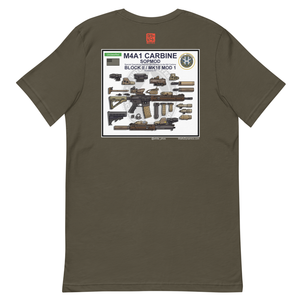 [WP] BLOCK II shirt (front+back)
