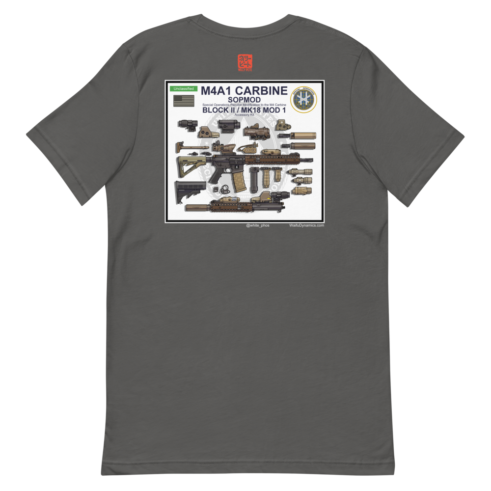 [WP] BLOCK II shirt (front+back)